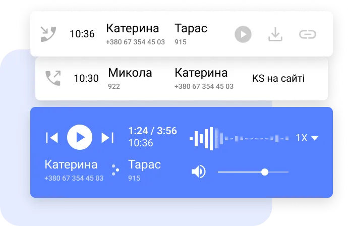 Виртуальная АТС | Облачная IP АТС для бизнеса | Телефония от Phonet